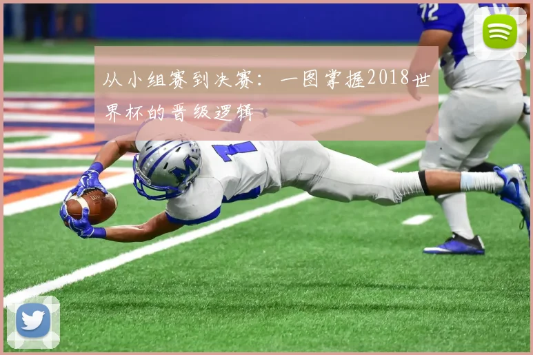 从小组赛到决赛：一图掌握2018世界杯的晋级逻辑